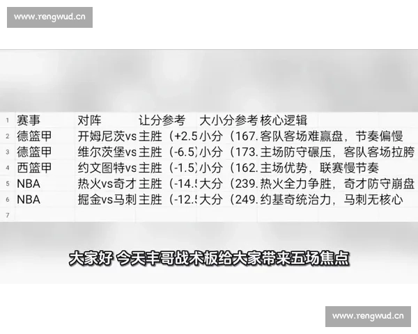 本周篮球赛事深度解析与最新热门推荐指南 - 副本 - 副本 (2) 本周篮球赛事深度解析与最新热门推荐指南 - 副本 - 副本 (2)