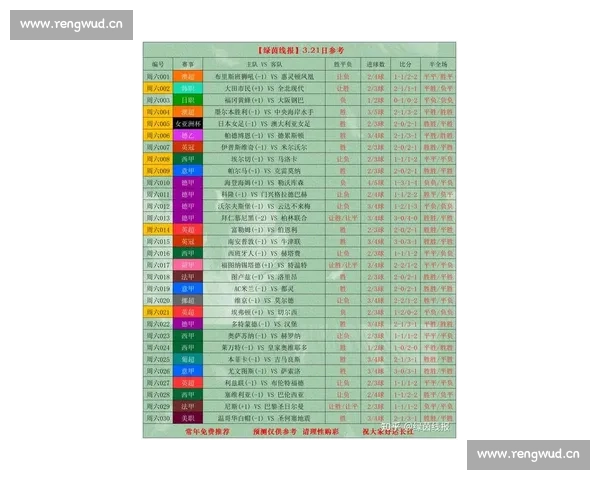 最新足球比赛手机版攻略与技巧全面解析指南 - 副本 (2) - 副本